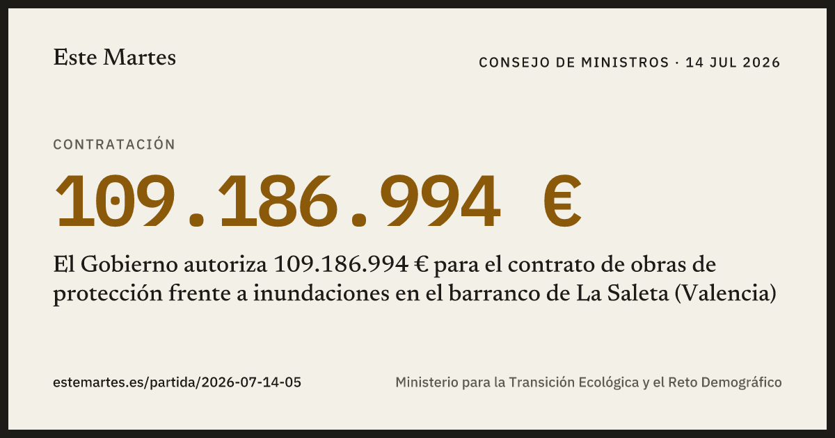 Tarjeta: El Gobierno autoriza 109.186.994 € para el contrato de obras de protección frente a inundaciones en el barranco de La Saleta (Valencia)