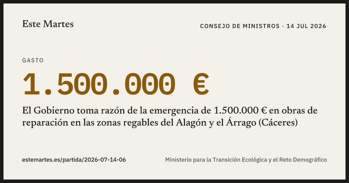 Tarjeta: El Gobierno toma razón de la emergencia de 1.500.000 € en obras de reparación en las zonas regables del Alagón y el Árrago (Cáceres)