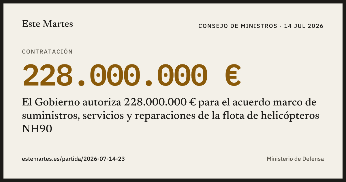Tarjeta: El Gobierno autoriza 228.000.000 € para el acuerdo marco de suministros, servicios y reparaciones de la flota de helicópteros NH90