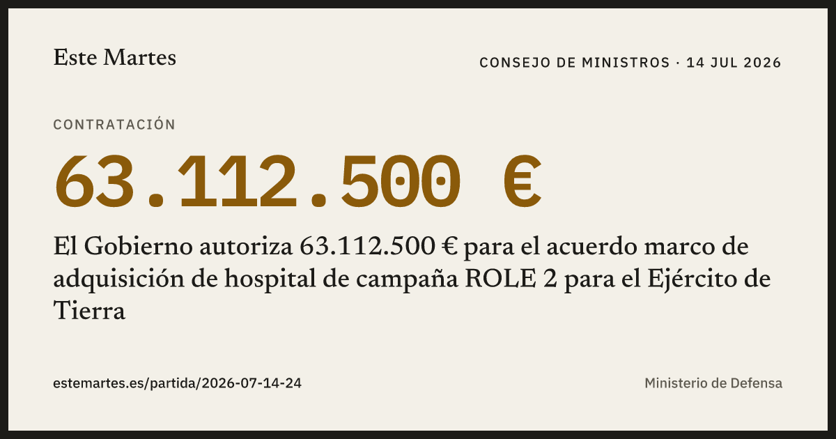Tarjeta: El Gobierno autoriza 63.112.500 € para el acuerdo marco de adquisición de hospital de campaña ROLE 2 para el Ejército de Tierra