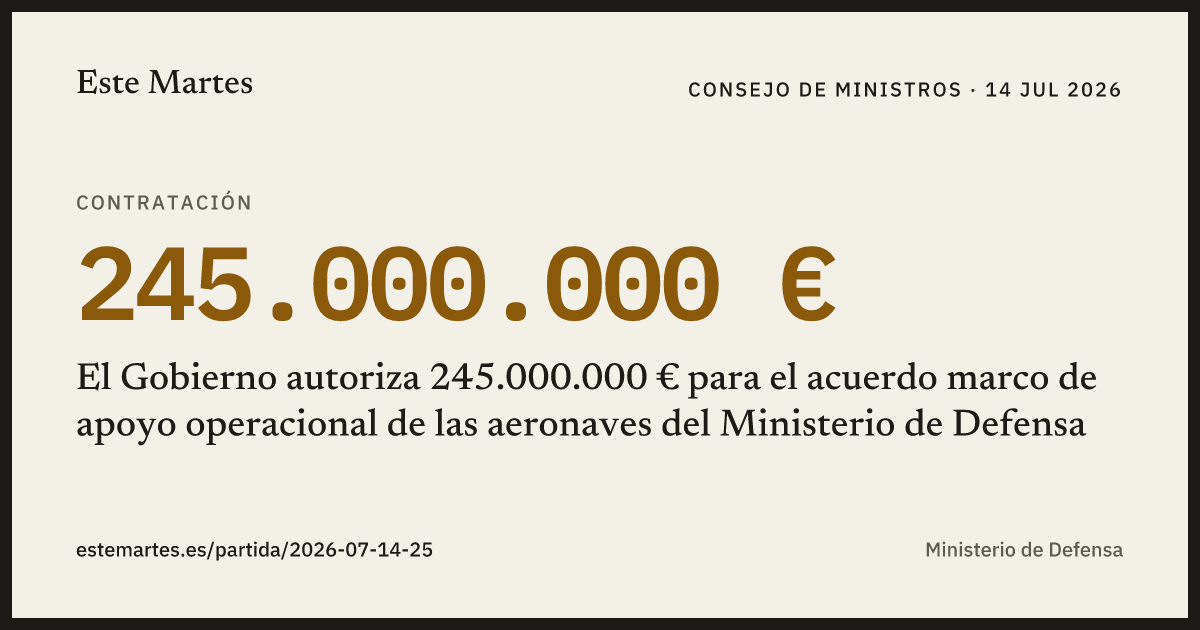Tarjeta: El Gobierno autoriza 245.000.000 € para el acuerdo marco de apoyo operacional de las aeronaves del Ministerio de Defensa