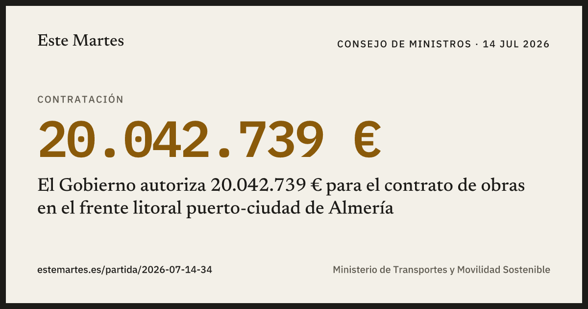 Tarjeta: El Gobierno autoriza 20.042.739 € para el contrato de obras en el frente litoral puerto-ciudad de Almería
