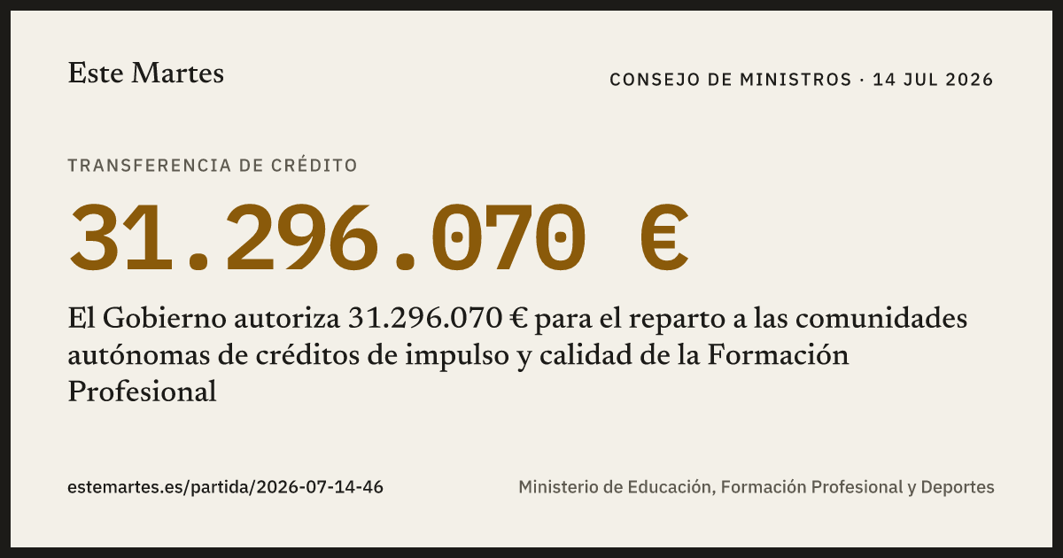 Tarjeta: El Gobierno autoriza 31.296.070 € para el reparto a las comunidades autónomas de créditos de impulso y calidad de la Formación Profesional