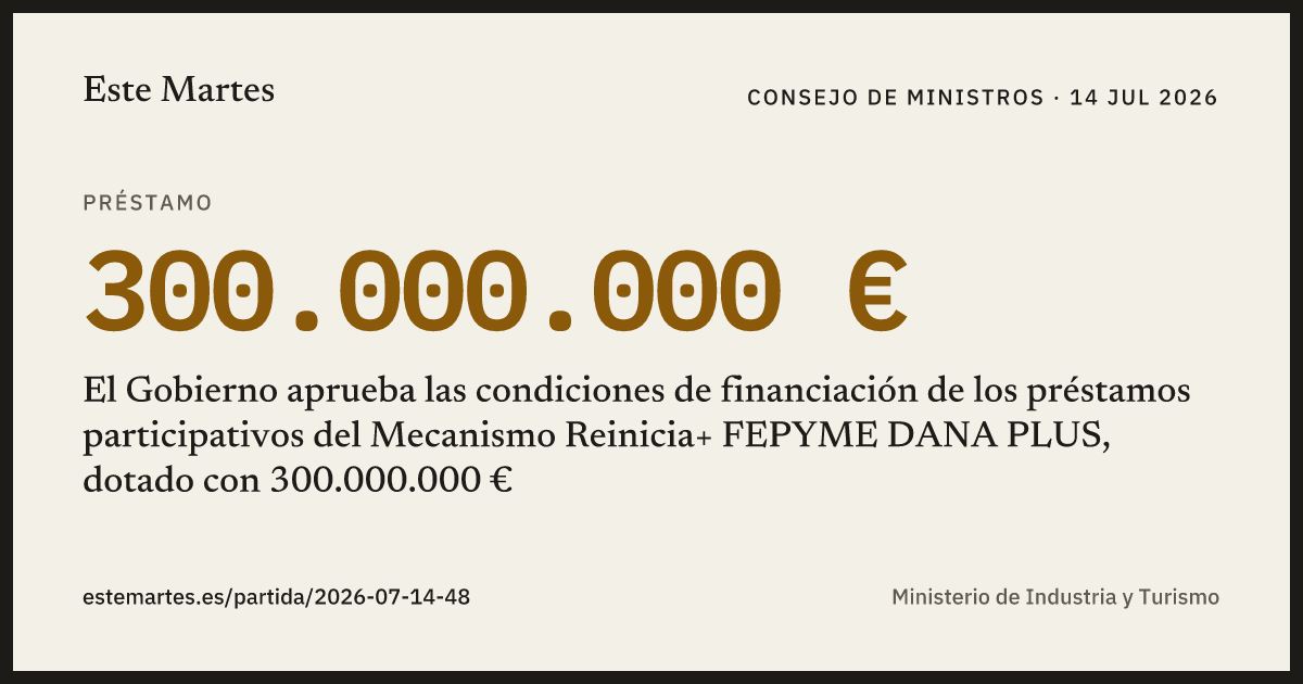 Tarjeta: El Gobierno aprueba las condiciones de financiación de los préstamos participativos del Mecanismo Reinicia+ FEPYME DANA PLUS, dotado con 300.000.000 €