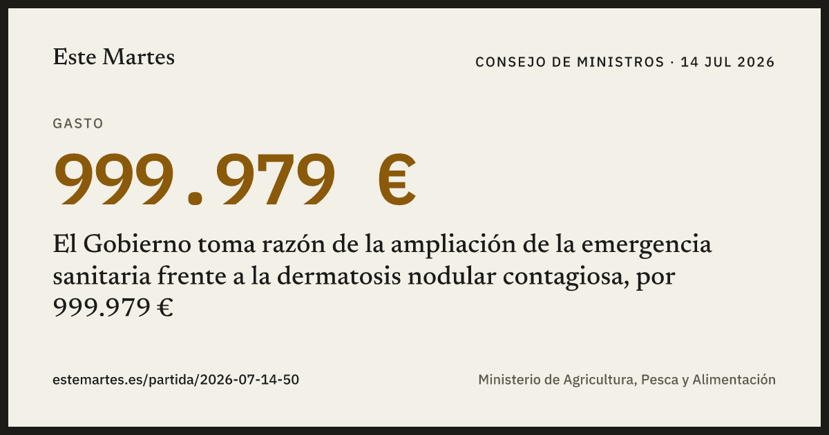Tarjeta: El Gobierno toma razón de la ampliación de la emergencia sanitaria frente a la dermatosis nodular contagiosa, por 999.979 €