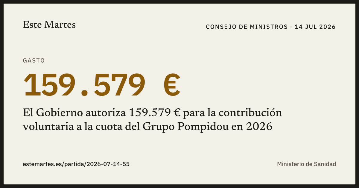 Tarjeta: El Gobierno autoriza 159.579 € para la contribución voluntaria a la cuota del Grupo Pompidou en 2026