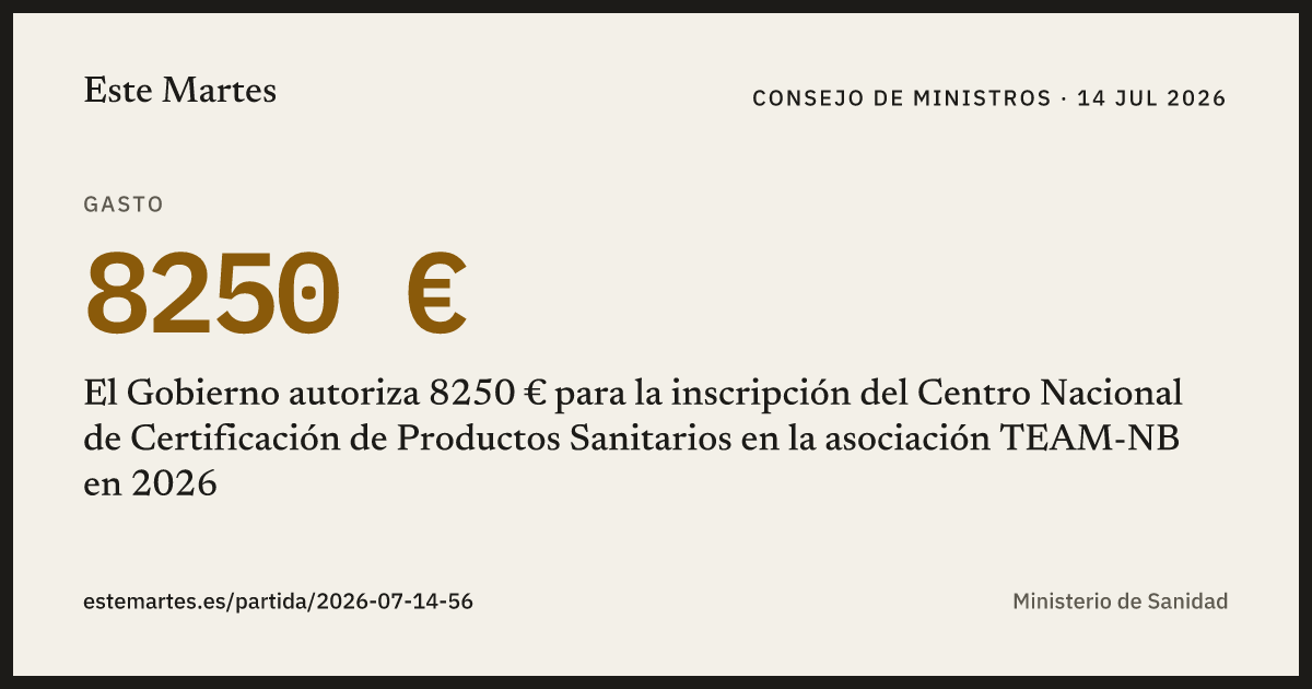 Tarjeta: El Gobierno autoriza 8250 € para la inscripción del Centro Nacional de Certificación de Productos Sanitarios en la asociación TEAM-NB en 2026