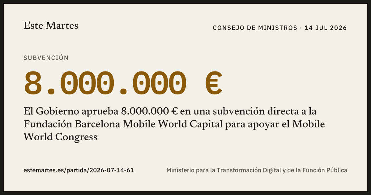 Tarjeta: El Gobierno aprueba 8.000.000 € en una subvención directa a la Fundación Barcelona Mobile World Capital para apoyar el Mobile World Congress