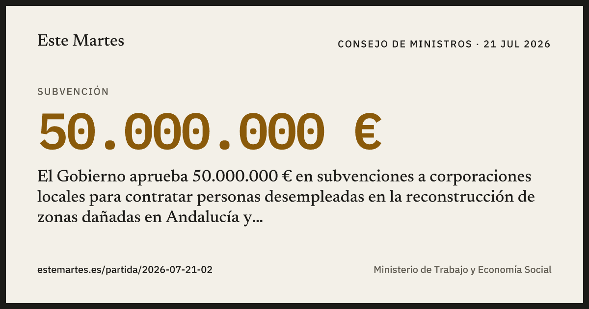 Tarjeta: El Gobierno aprueba 50.000.000 € en subvenciones a corporaciones locales para contratar personas desempleadas en la reconstrucción de zonas dañadas en Andalucía y Extremadura