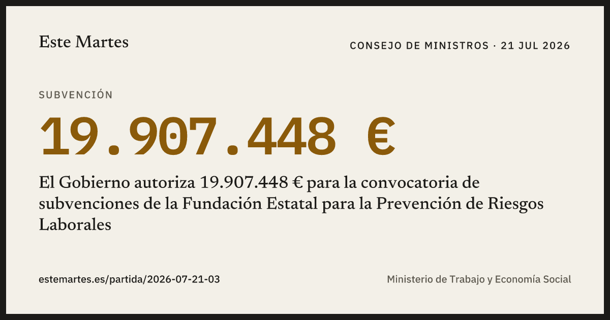 Tarjeta: El Gobierno autoriza 19.907.448 € para la convocatoria de subvenciones de la Fundación Estatal para la Prevención de Riesgos Laborales