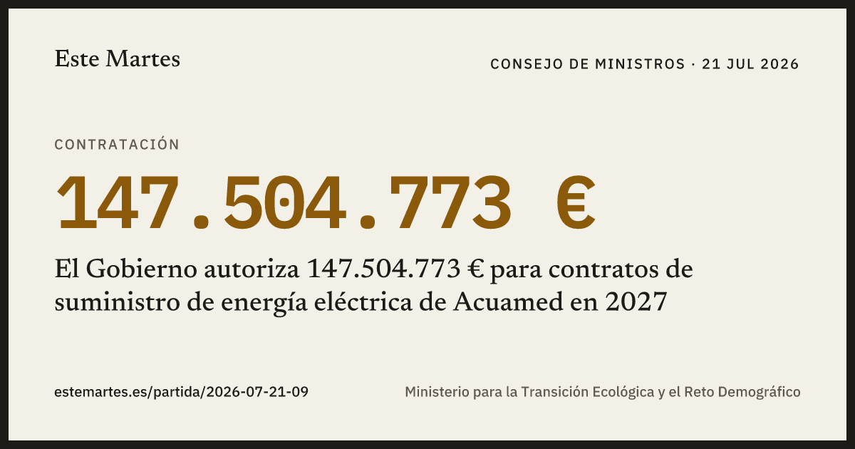 Tarjeta: El Gobierno autoriza 147.504.773 € para contratos de suministro de energía eléctrica de Acuamed en 2027