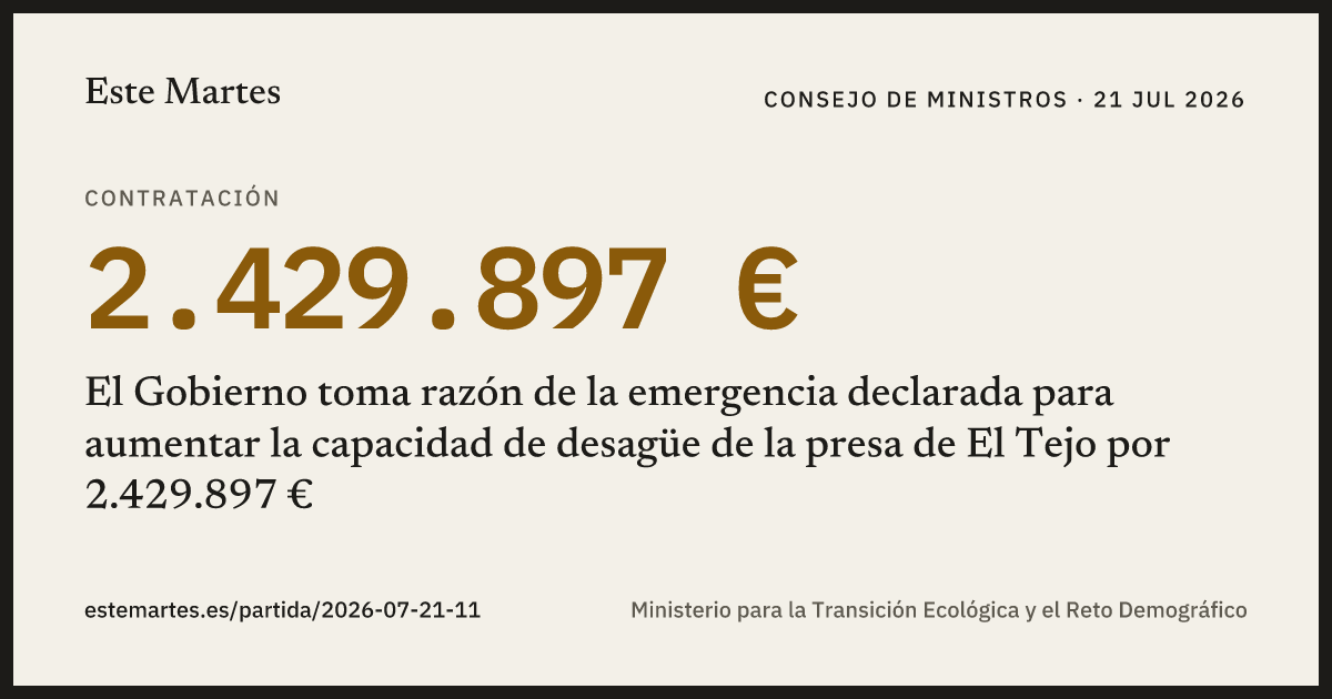 Tarjeta: El Gobierno toma razón de la emergencia declarada para aumentar la capacidad de desagüe de la presa de El Tejo por 2.429.897 €