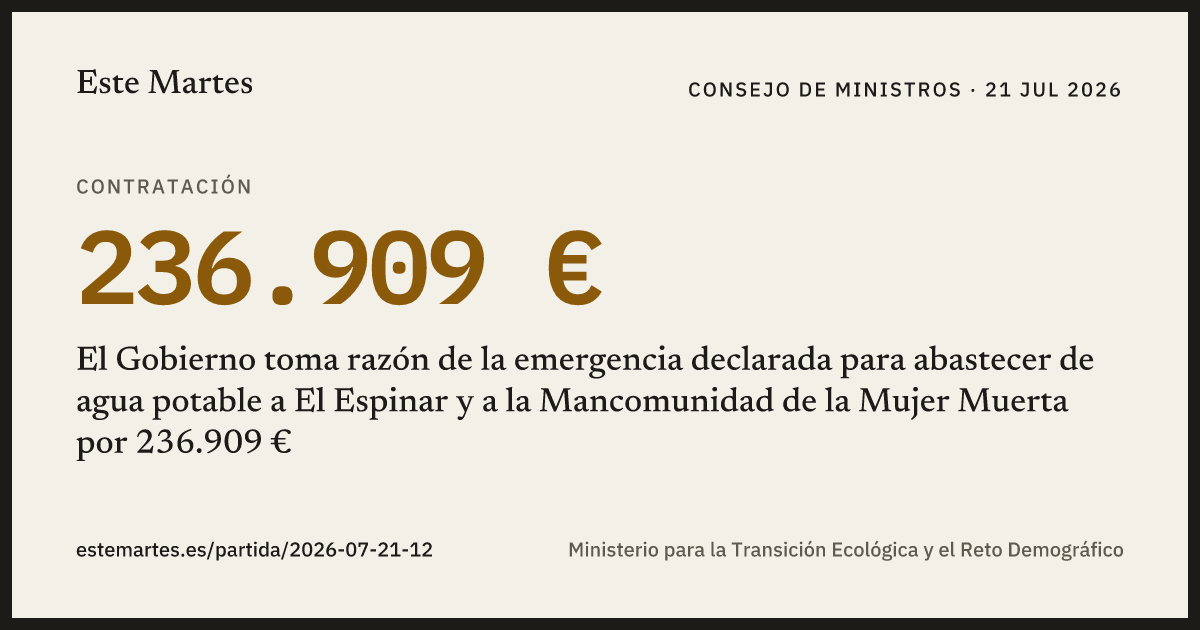 Tarjeta: El Gobierno toma razón de la emergencia declarada para abastecer de agua potable a El Espinar y a la Mancomunidad de la Mujer Muerta por 236.909 €
