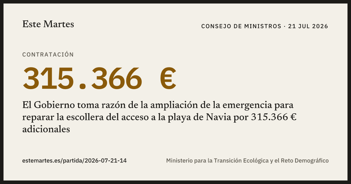 Tarjeta: El Gobierno toma razón de la ampliación de la emergencia para reparar la escollera del acceso a la playa de Navia por 315.366 € adicionales