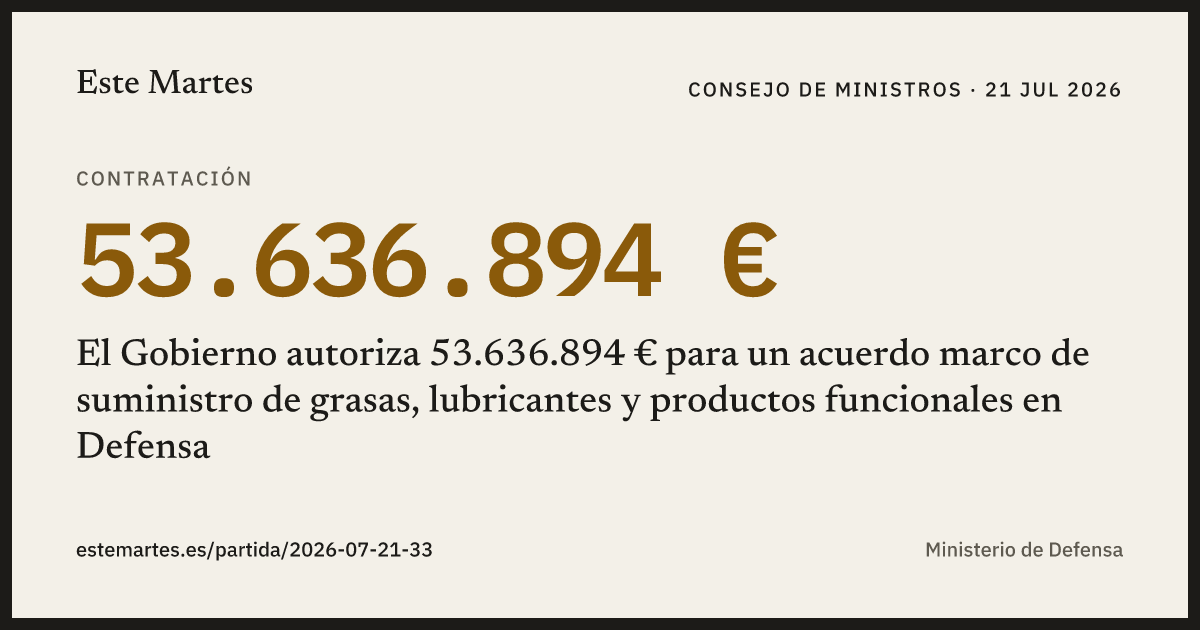 Tarjeta: El Gobierno autoriza 53.636.894 € para un acuerdo marco de suministro de grasas, lubricantes y productos funcionales en Defensa