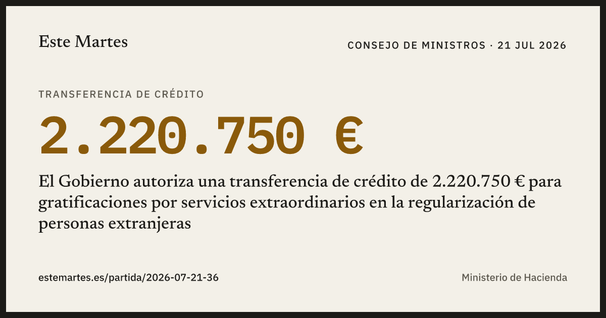Tarjeta: El Gobierno autoriza una transferencia de crédito de 2.220.750 € para gratificaciones por servicios extraordinarios en la regularización de personas extranjeras