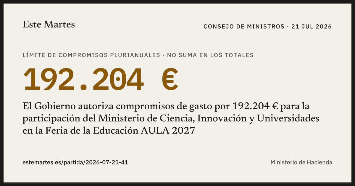 Tarjeta: El Gobierno autoriza compromisos de gasto por 192.204 € para la participación del Ministerio de Ciencia, Innovación y Universidades en la Feria de la Educación AULA 2027