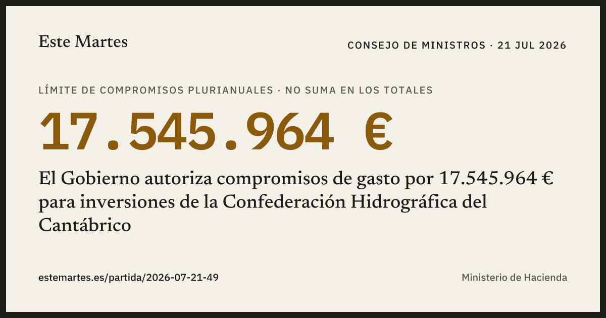 Tarjeta: El Gobierno autoriza compromisos de gasto por 17.545.964 € para inversiones de la Confederación Hidrográfica del Cantábrico