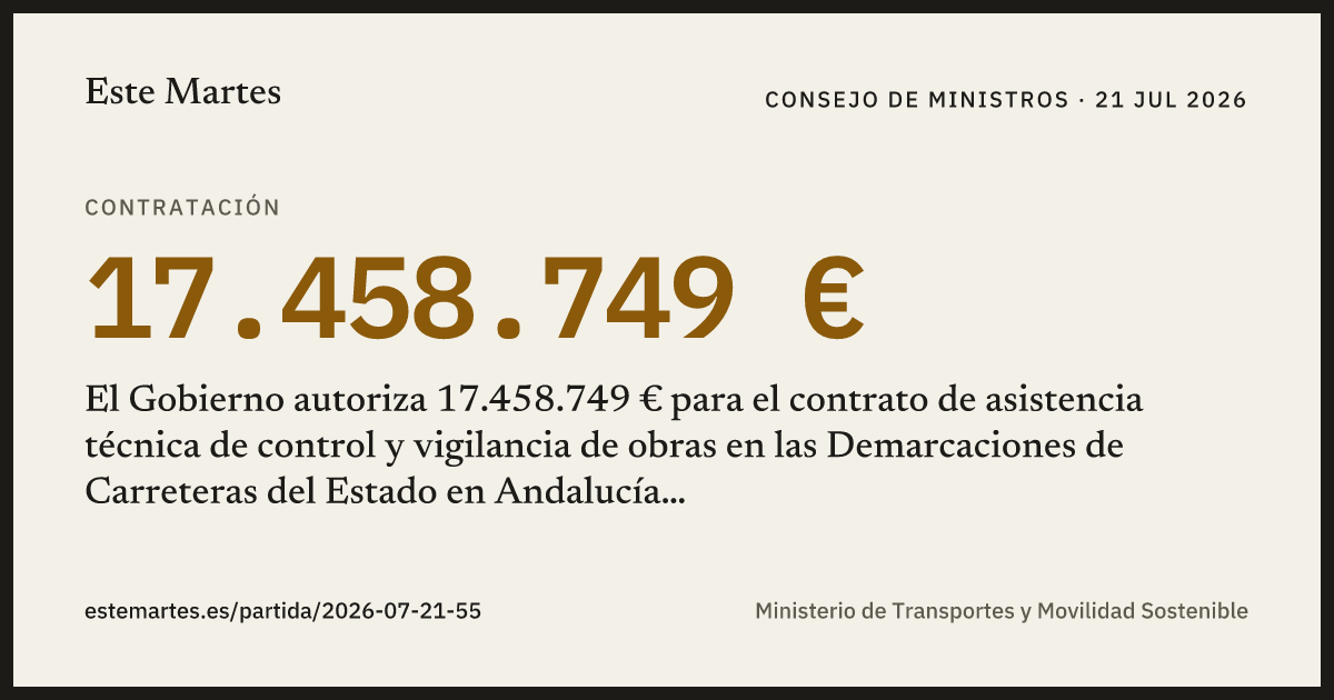 Tarjeta: El Gobierno autoriza 17.458.749 € para el contrato de asistencia técnica de control y vigilancia de obras en las Demarcaciones de Carreteras del Estado en Andalucía Oriental, La Rioja, Madrid y Galicia