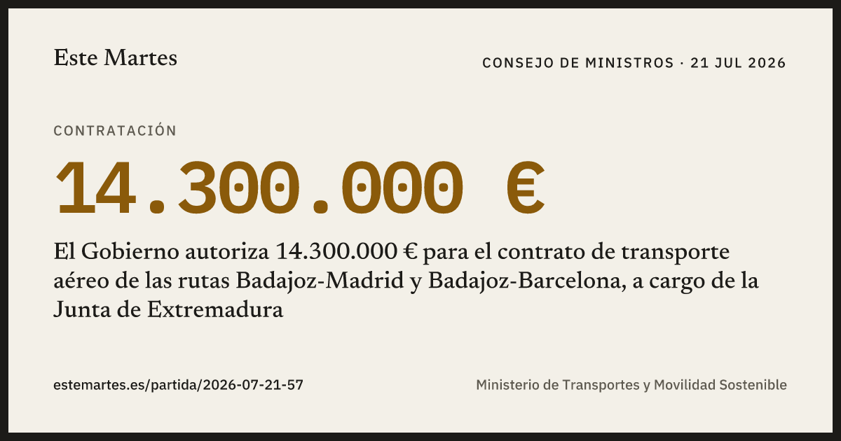 Tarjeta: El Gobierno autoriza 14.300.000 € para el contrato de transporte aéreo de las rutas Badajoz-Madrid y Badajoz-Barcelona, a cargo de la Junta de Extremadura