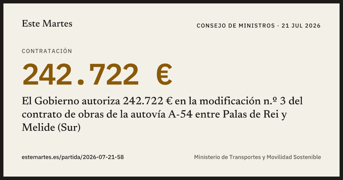 Tarjeta: El Gobierno autoriza 242.722 € en la modificación n.º 3 del contrato de obras de la autovía A-54 entre Palas de Rei y Melide (Sur)