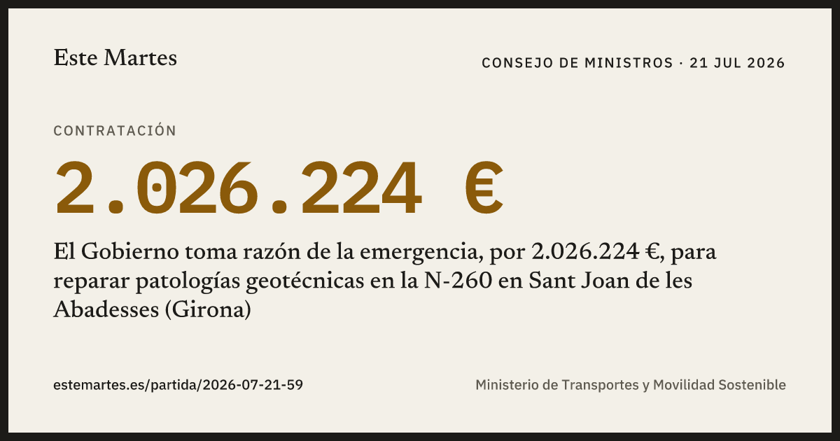 Tarjeta: El Gobierno toma razón de la emergencia, por 2.026.224 €, para reparar patologías geotécnicas en la N-260 en Sant Joan de les Abadesses (Girona)