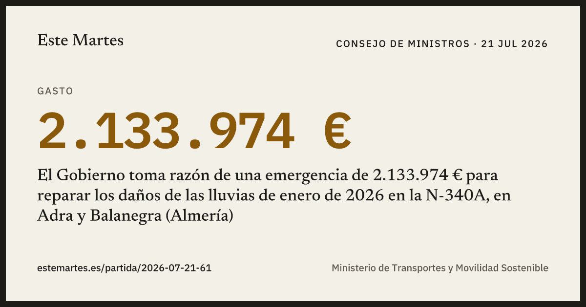 Tarjeta: El Gobierno toma razón de una emergencia de 2.133.974 € para reparar los daños de las lluvias de enero de 2026 en la N-340A, en Adra y Balanegra (Almería)