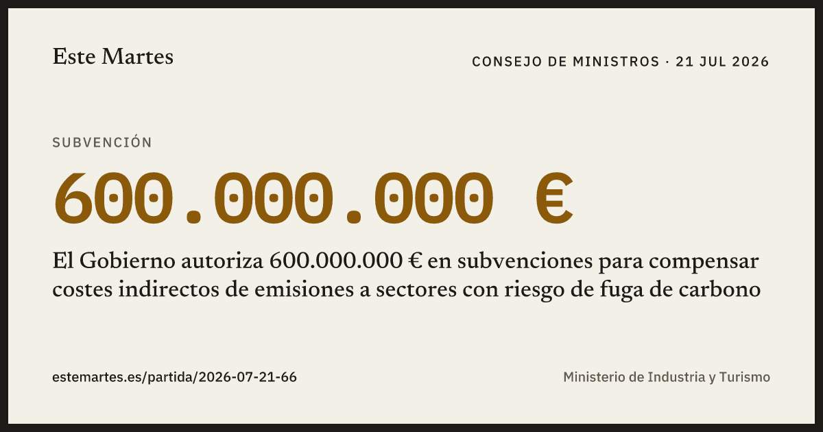 Tarjeta: El Gobierno autoriza 600.000.000 € en subvenciones para compensar costes indirectos de emisiones a sectores con riesgo de fuga de carbono