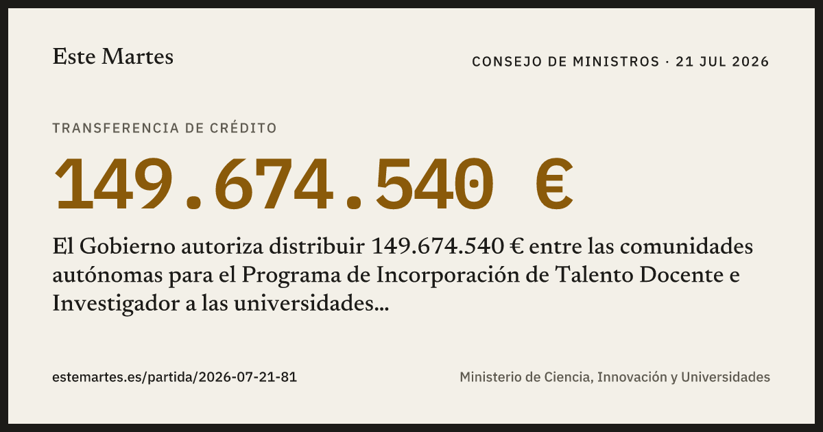 Tarjeta: El Gobierno autoriza distribuir 149.674.540 € entre las comunidades autónomas para el Programa de Incorporación de Talento Docente e Investigador a las universidades públicas