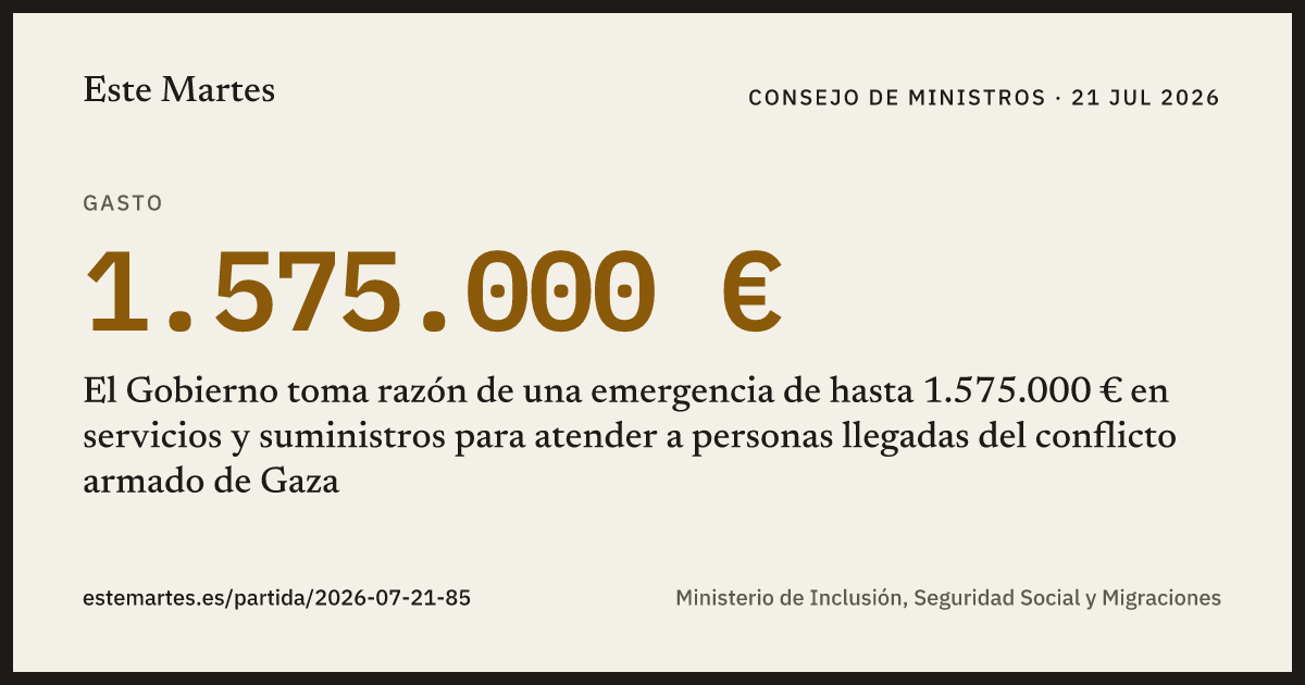 Tarjeta: El Gobierno toma razón de una emergencia de hasta 1.575.000 € en servicios y suministros para atender a personas llegadas del conflicto armado de Gaza