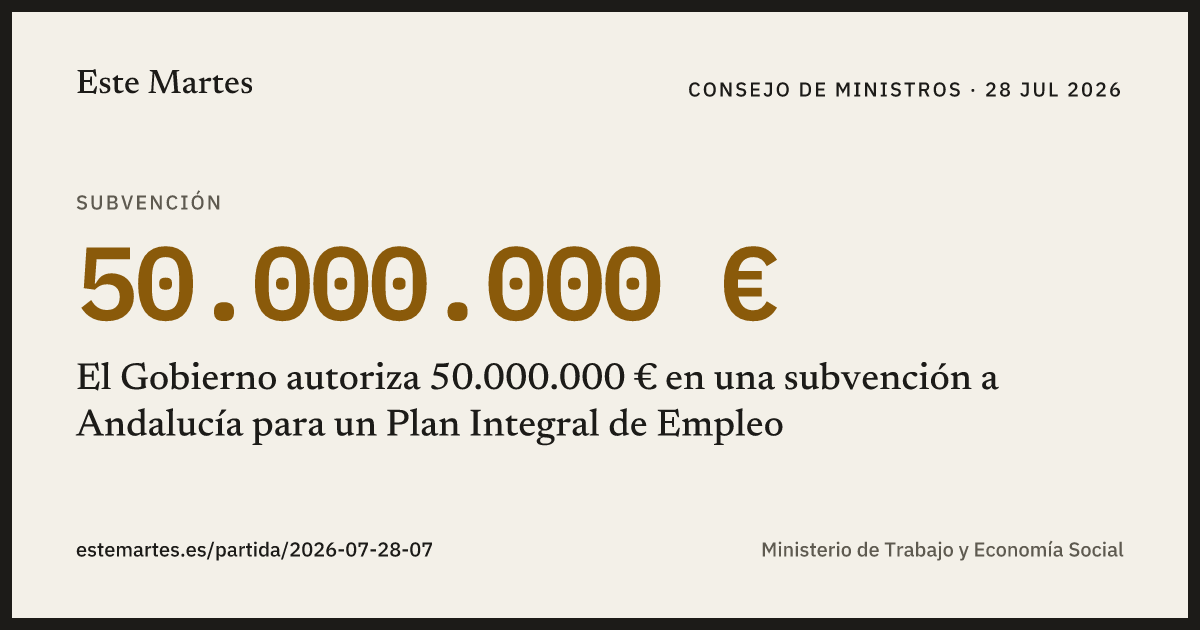Tarjeta: El Gobierno autoriza 50.000.000 € en una subvención a Andalucía para un Plan Integral de Empleo