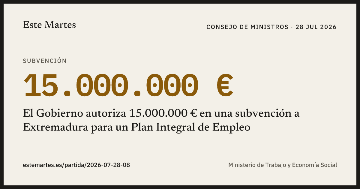 Tarjeta: El Gobierno autoriza 15.000.000 € en una subvención a Extremadura para un Plan Integral de Empleo