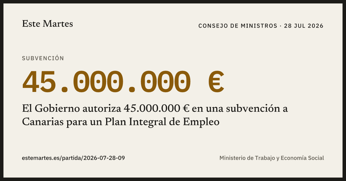 Tarjeta: El Gobierno autoriza 45.000.000 € en una subvención a Canarias para un Plan Integral de Empleo