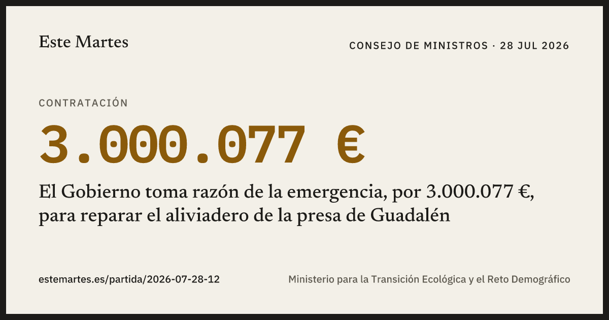 Tarjeta: El Gobierno toma razón de la emergencia, por 3.000.077 €, para reparar el aliviadero de la presa de Guadalén