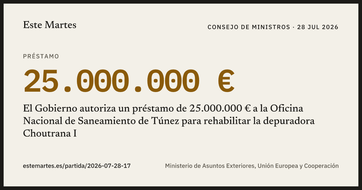 Tarjeta: El Gobierno autoriza un préstamo de 25.000.000 € a la Oficina Nacional de Saneamiento de Túnez para rehabilitar la depuradora Choutrana I