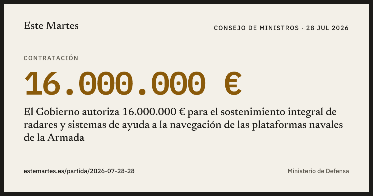 Tarjeta: El Gobierno autoriza 16.000.000 € para el sostenimiento integral de radares y sistemas de ayuda a la navegación de las plataformas navales de la Armada