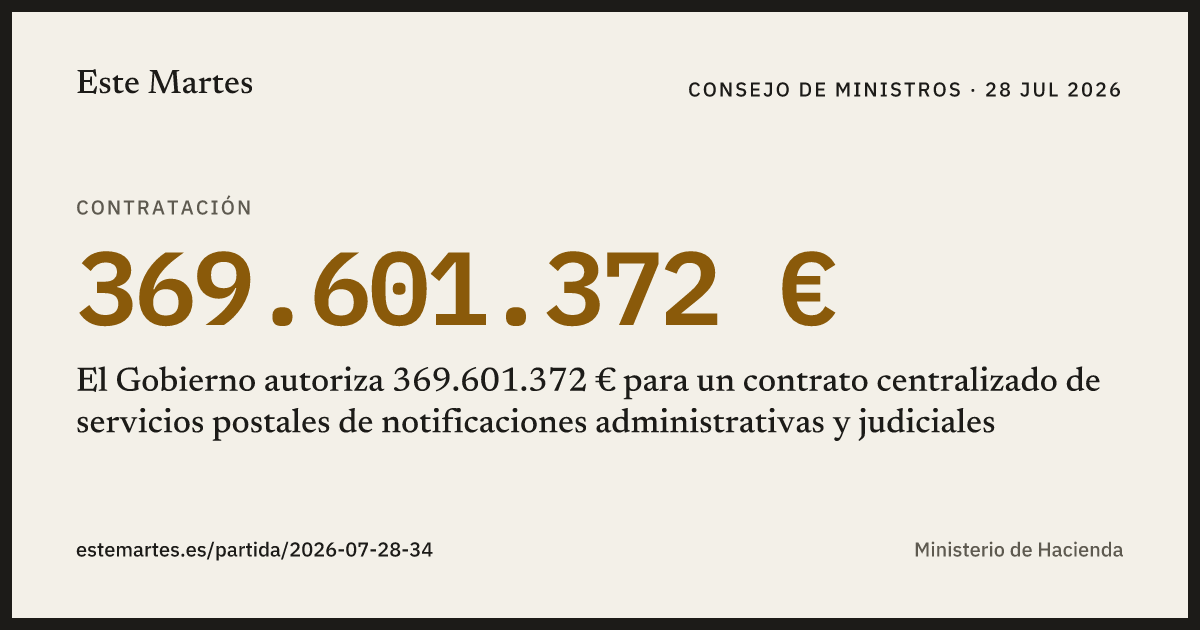 Tarjeta: El Gobierno autoriza 369.601.372 € para un contrato centralizado de servicios postales de notificaciones administrativas y judiciales