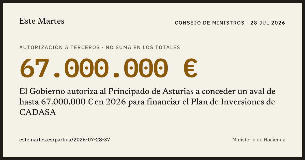 Tarjeta: El Gobierno autoriza al Principado de Asturias a conceder un aval de hasta 67.000.000 € en 2026 para financiar el Plan de Inversiones de CADASA