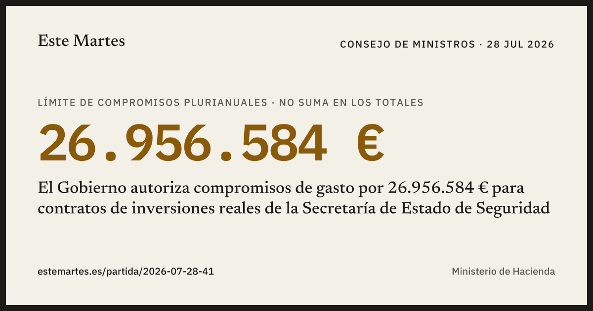 Tarjeta: El Gobierno autoriza compromisos de gasto por 26.956.584 € para contratos de inversiones reales de la Secretaría de Estado de Seguridad