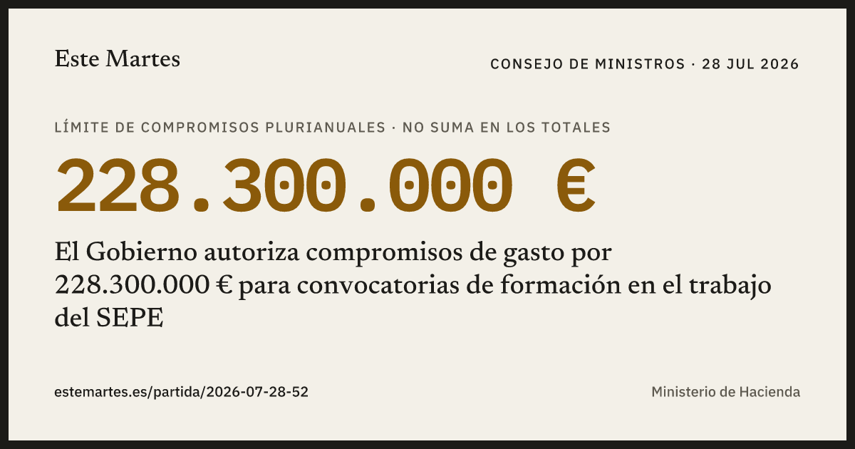 Tarjeta: El Gobierno autoriza compromisos de gasto por 228.300.000 € para convocatorias de formación en el trabajo del SEPE