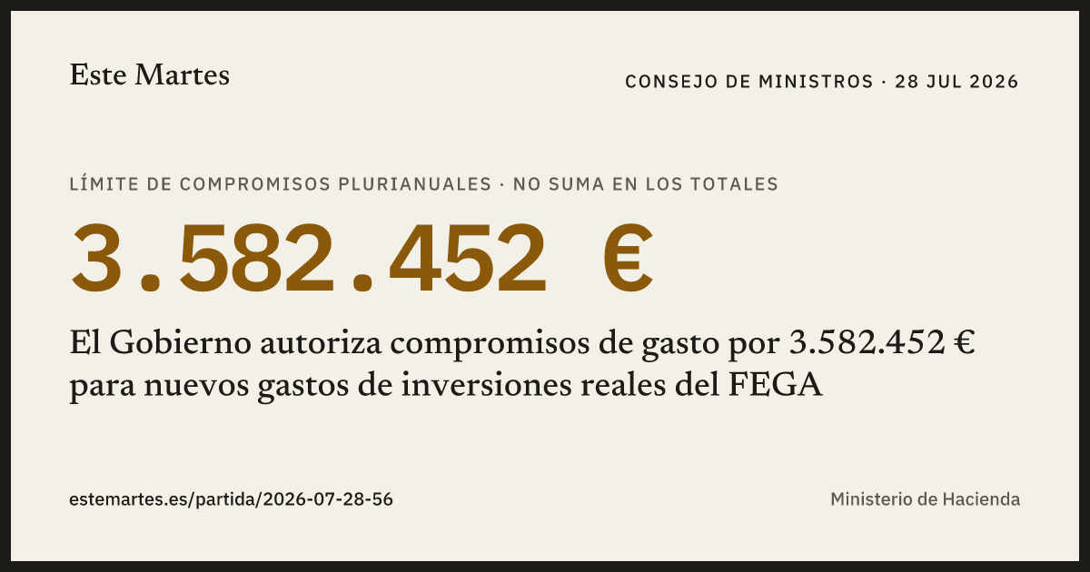 Tarjeta: El Gobierno autoriza compromisos de gasto por 3.582.452 € para nuevos gastos de inversiones reales del FEGA