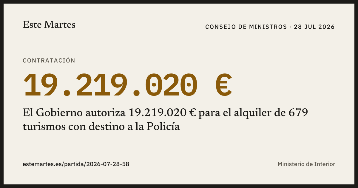 Tarjeta: El Gobierno autoriza 19.219.020 € para el alquiler de 679 turismos con destino a la Policía