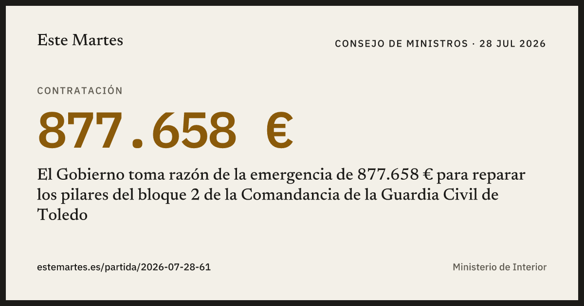 Tarjeta: El Gobierno toma razón de la emergencia de 877.658 € para reparar los pilares del bloque 2 de la Comandancia de la Guardia Civil de Toledo