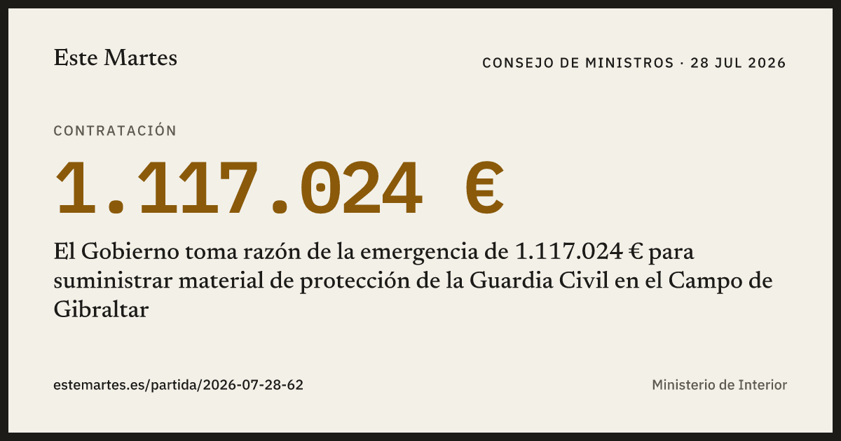 Tarjeta: El Gobierno toma razón de la emergencia de 1.117.024 € para suministrar material de protección de la Guardia Civil en el Campo de Gibraltar