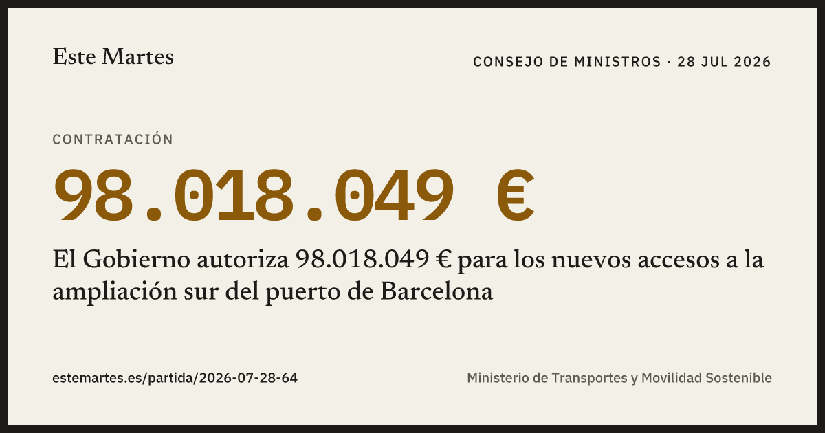 Tarjeta: El Gobierno autoriza 98.018.049 € para los nuevos accesos a la ampliación sur del puerto de Barcelona