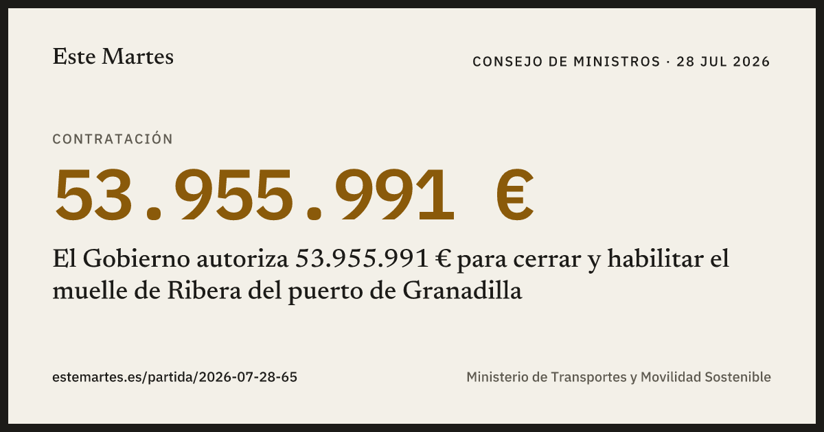 Tarjeta: El Gobierno autoriza 53.955.991 € para cerrar y habilitar el muelle de Ribera del puerto de Granadilla
