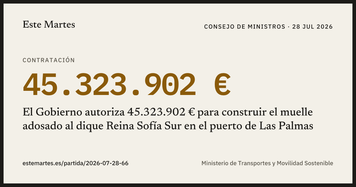 Tarjeta: El Gobierno autoriza 45.323.902 € para construir el muelle adosado al dique Reina Sofía Sur en el puerto de Las Palmas