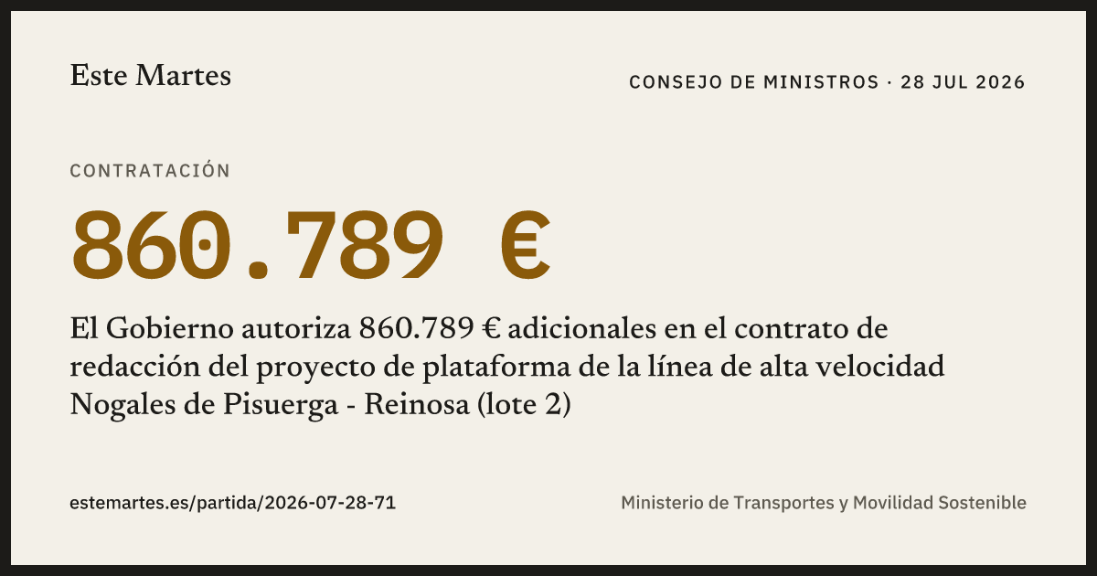 Tarjeta: El Gobierno autoriza 860.789 € adicionales en el contrato de redacción del proyecto de plataforma de la línea de alta velocidad Nogales de Pisuerga - Reinosa (lote 2)