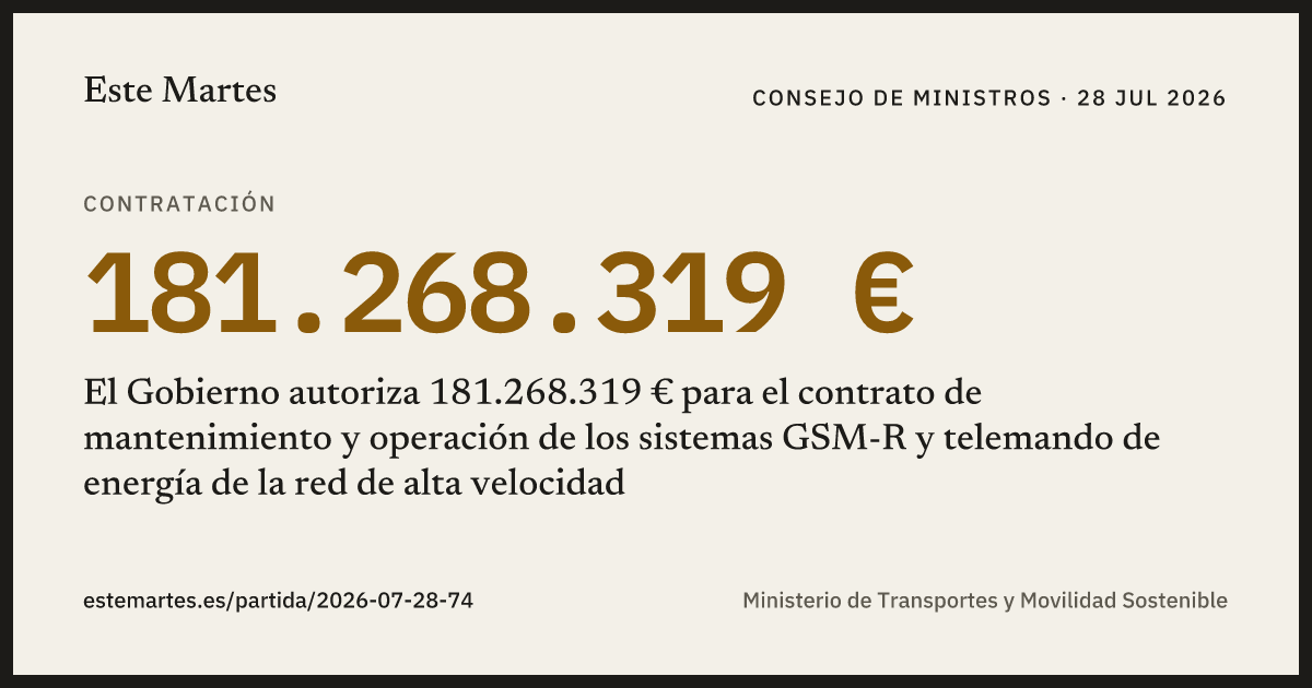 Tarjeta: El Gobierno autoriza 181.268.319 € para el contrato de mantenimiento y operación de los sistemas GSM-R y telemando de energía de la red de alta velocidad