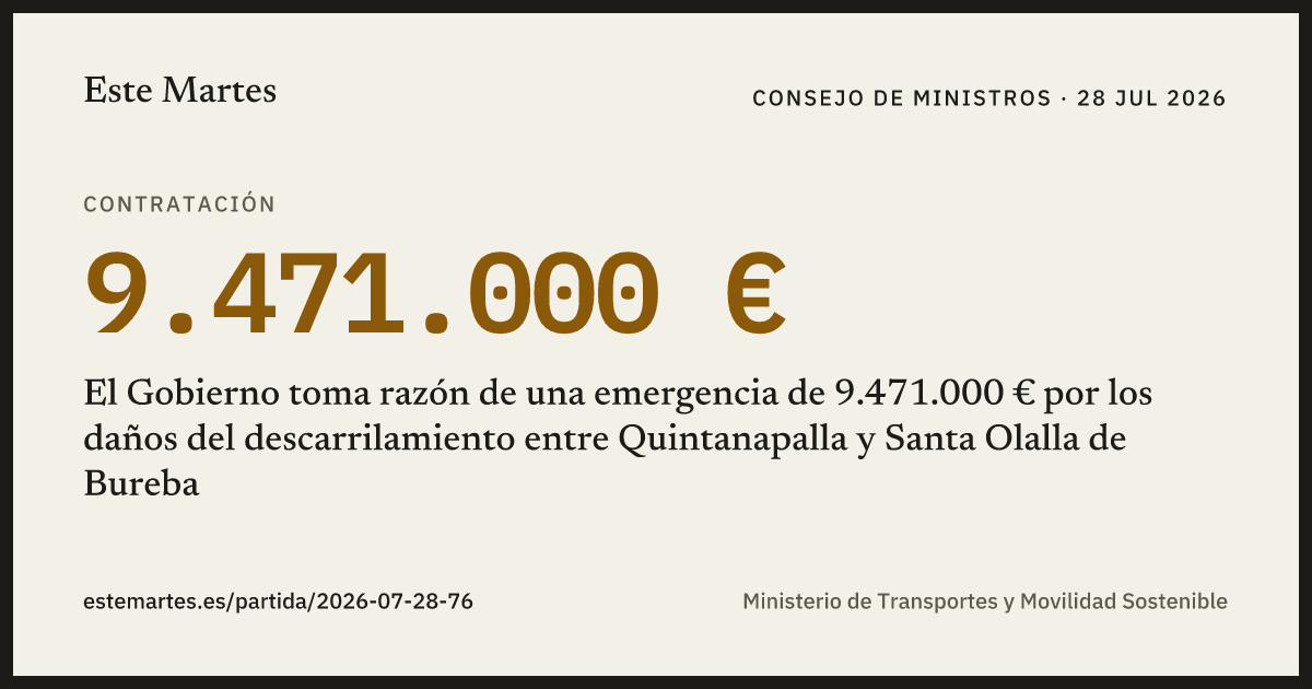 Tarjeta: El Gobierno toma razón de una emergencia de 9.471.000 € por los daños del descarrilamiento entre Quintanapalla y Santa Olalla de Bureba
